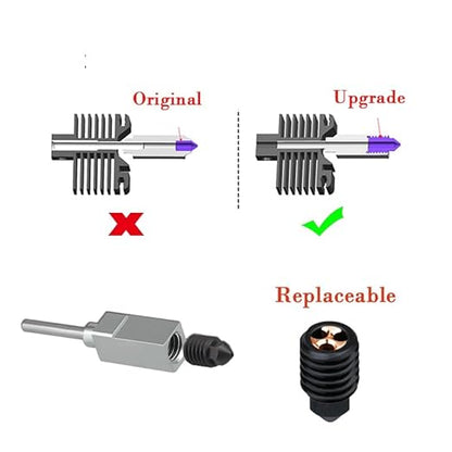 CHT Nozzle für Bambu Lab X1/X1C/P1P/P1S 0.4mm / 0.6mm